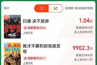 詹姆斯过去5场：场均29.6分8.2板8.2助 命中率63%三分命中率51%